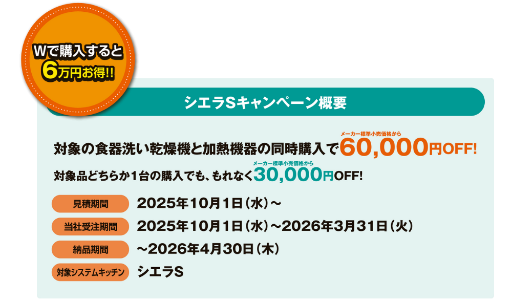 LIXILシエラSキャンペーン概要。対象の食器洗い乾燥機と加熱機器を同時購入で6万円OFF、2025年10月1日から2026年3月31日まで実施。