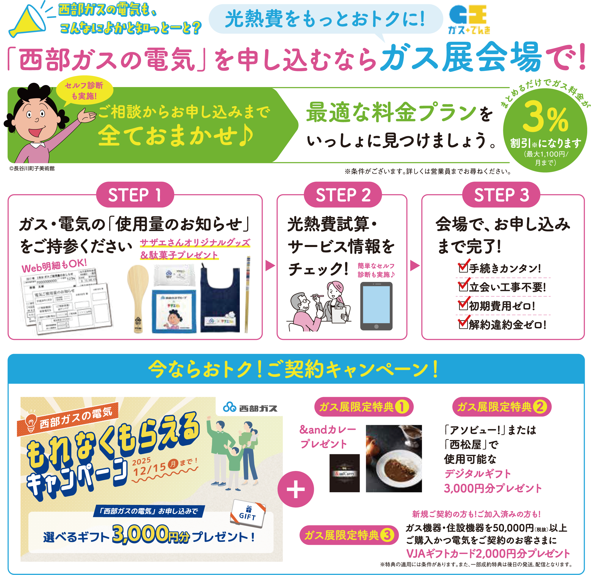 西部ガスの電気